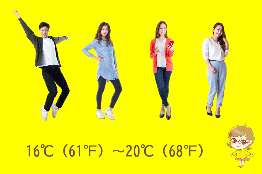 Examples of clothes for spring and autumn (Temperature = 16 to 20 degrees Celsius)