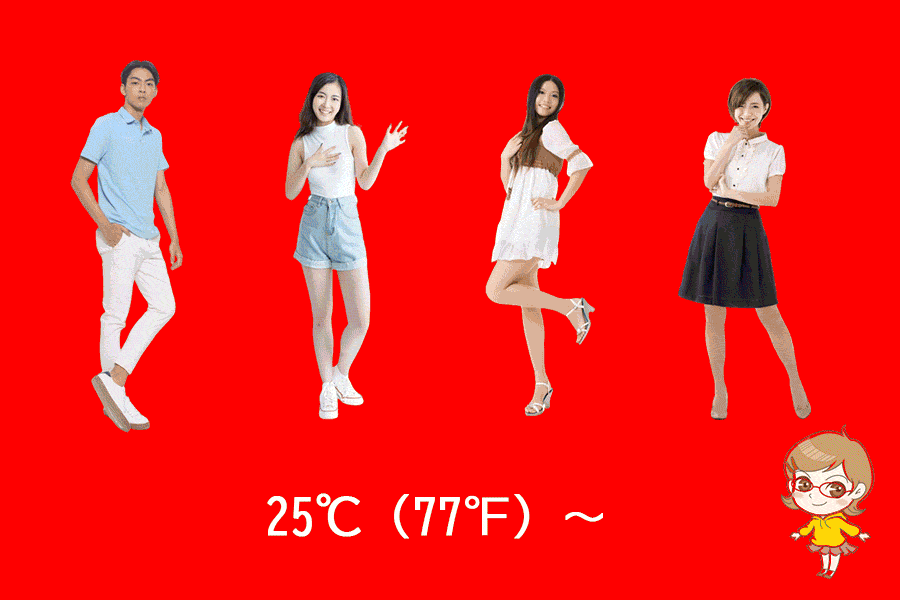 Summer clothes example (Temperature = 25 degrees Celsius or higher)